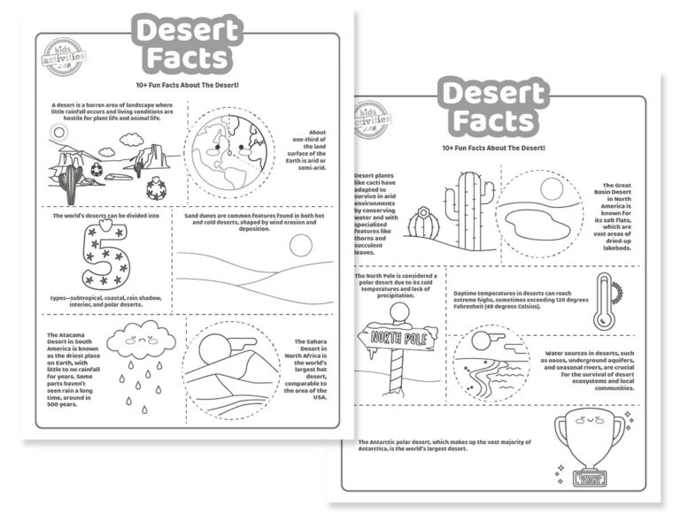 Desert Facts Coloring Pages Facebook