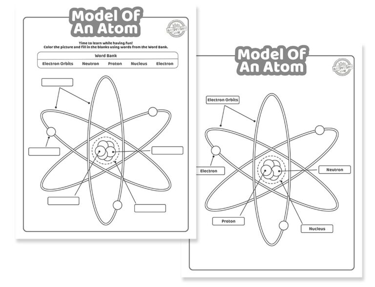 Model of an Atom Coloring Pages Facebook 1