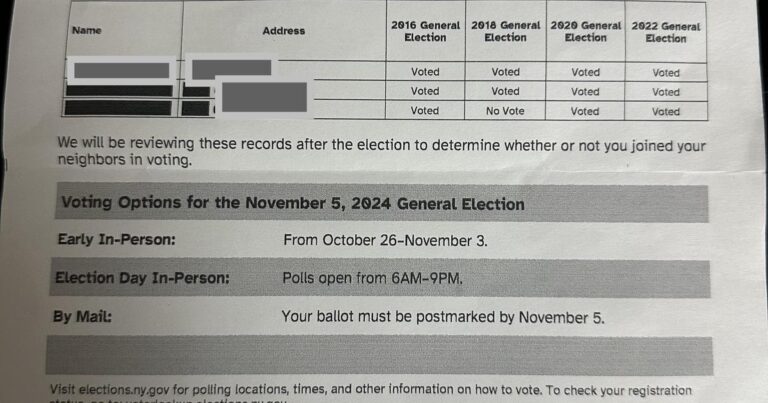 cvi voting report card