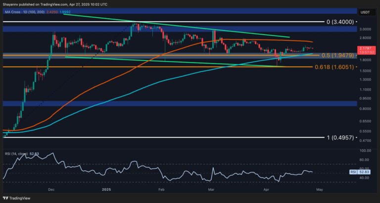 XRP D 3 scaled