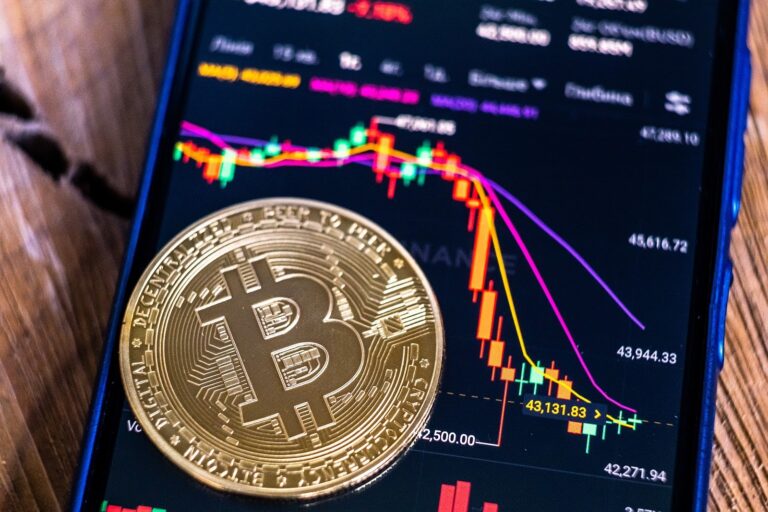 bitcoin btc with price chart